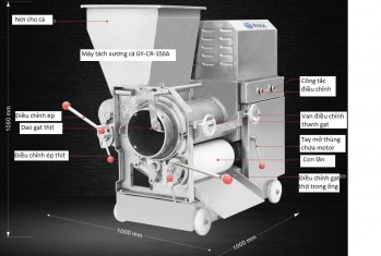 Máy tách xương cá GY-CR-200