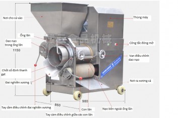 Máy tách xương cá GY-CR-350A